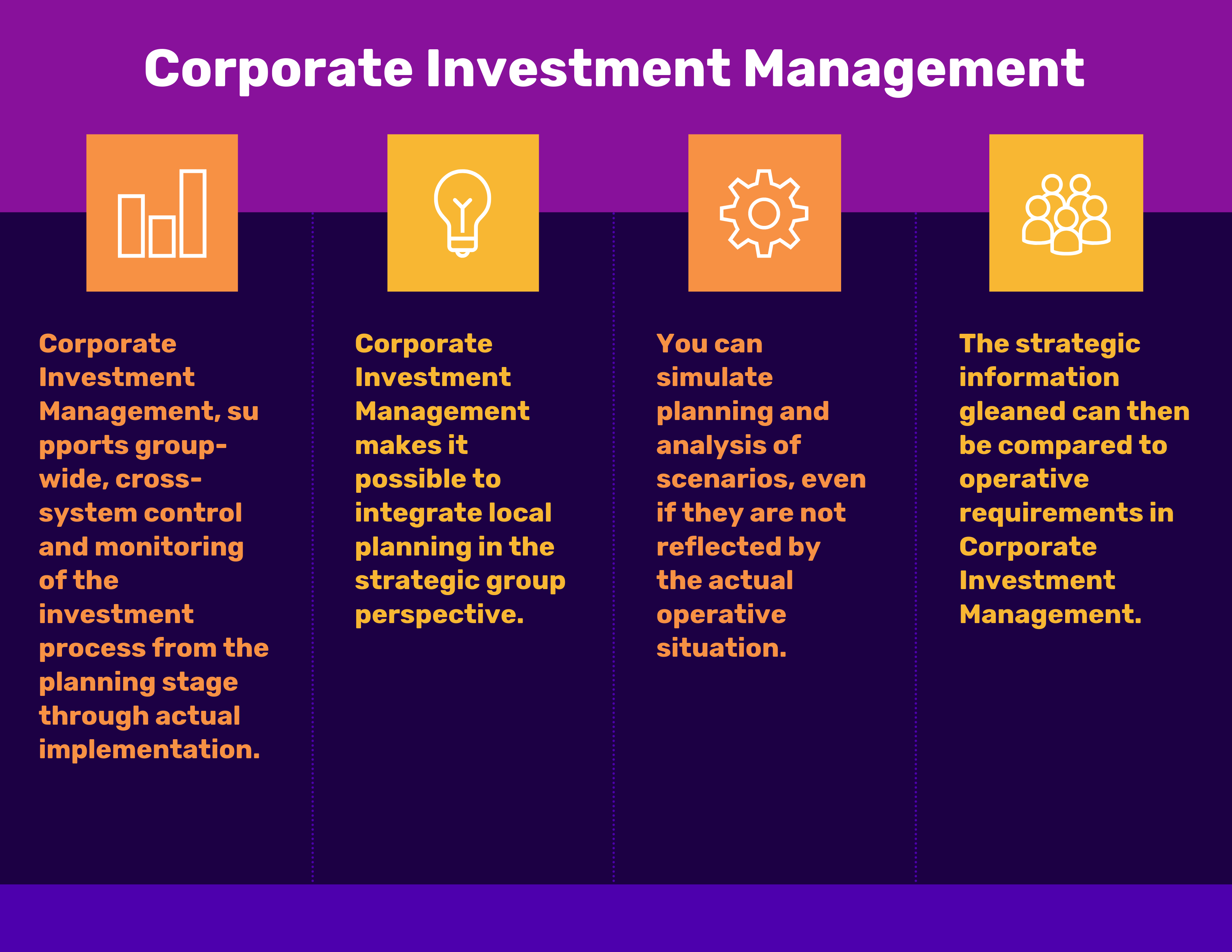 what-is-investment-management-brokerevaluation