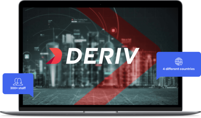 Deriv Review